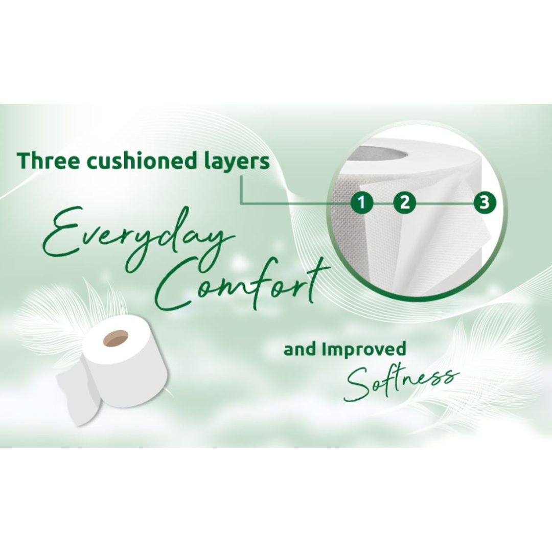 120 Rolls Soft Supreme Luxury Quilted 3 Ply Aloe Vera-Fragranced Toilet Rolls