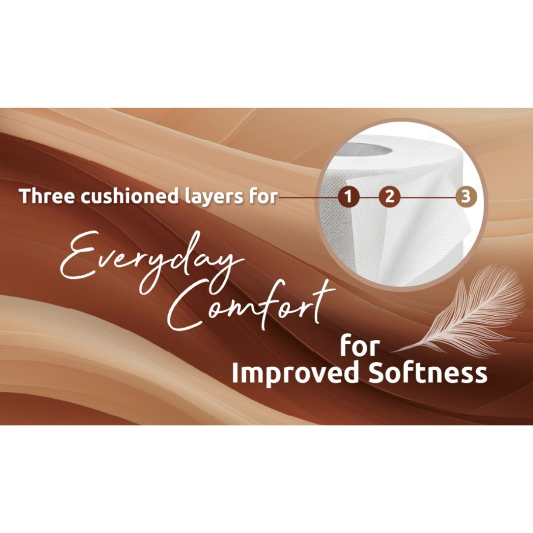 90 Rolls Soft Supreme Luxury Quilted 3 Ply Shea Butter-Fragranced Toilet Rolls