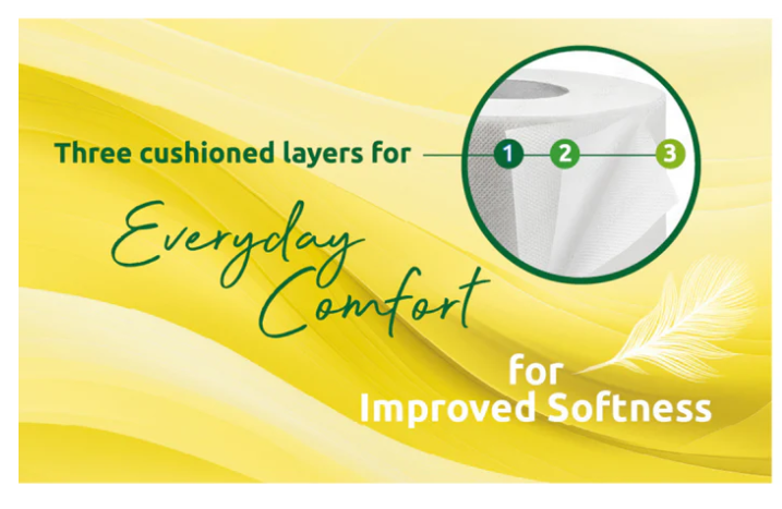 Phoenix 90 Rolls Quilted 3-Ply Toilet Tissue – Lemon & Unscented Variety Pack