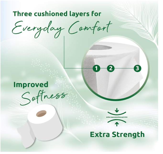 Phoenix 90 Rolls Quilted 3-Ply Toilet Tissue – Aloe Vera & Unscented Variety Pack