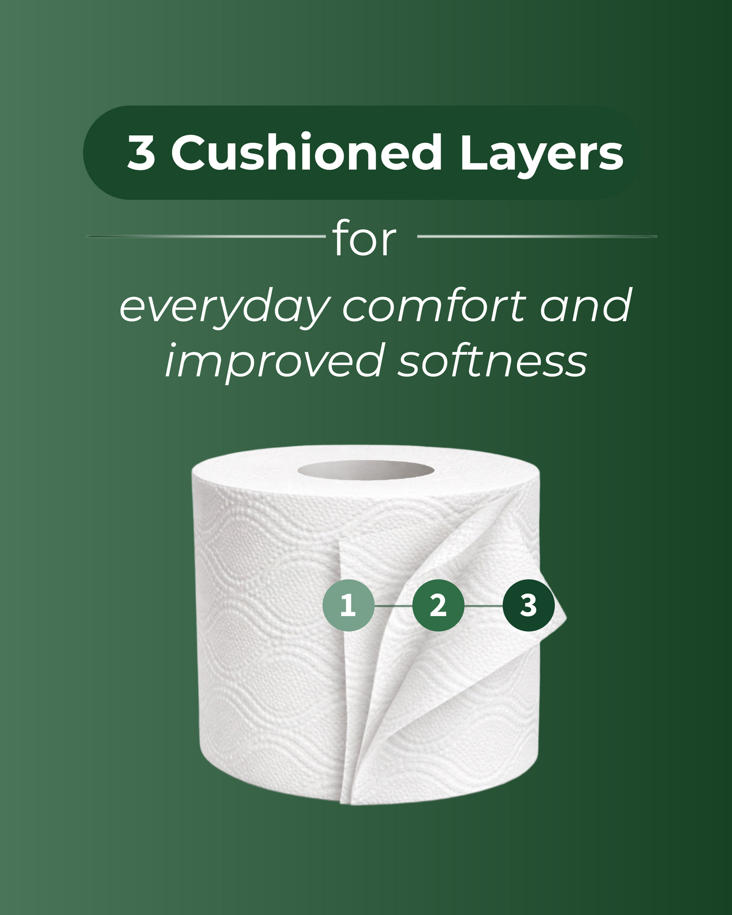 12 Rolls Soft Supreme Luxury Quilted 3 Ply Aloe Vera-Fragranced Toilet Rolls