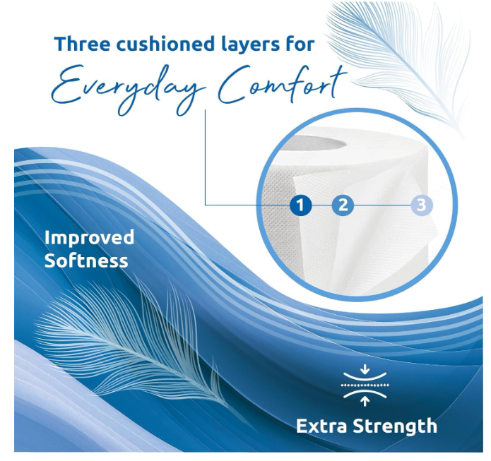 Phoenix 90 Rolls Quilted 3-Ply Toilet Tissue – Aloe Vera & Unscented Variety Pack