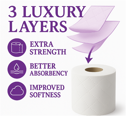 Phoenix Luxury 3-Ply Quilted Toilet Paper – 18 Roll Pack